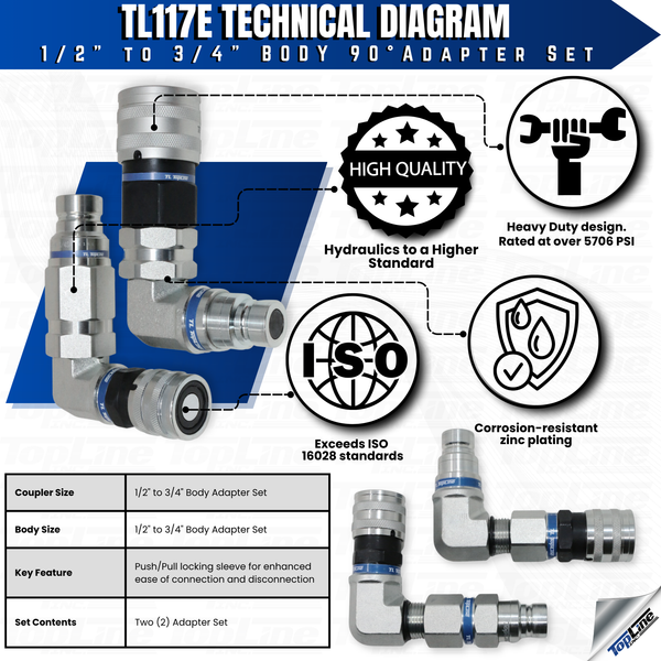 90 Degree Adapter Set Flat Face Coupler | Converts 1/2 body to 3/4 body | Hydraulic Quick Connect Coupler | ISO 16028 | Heavy-Duty Coupling Set for Bobcat Bulkhead for Skid Steer Loaders | Model TL117E