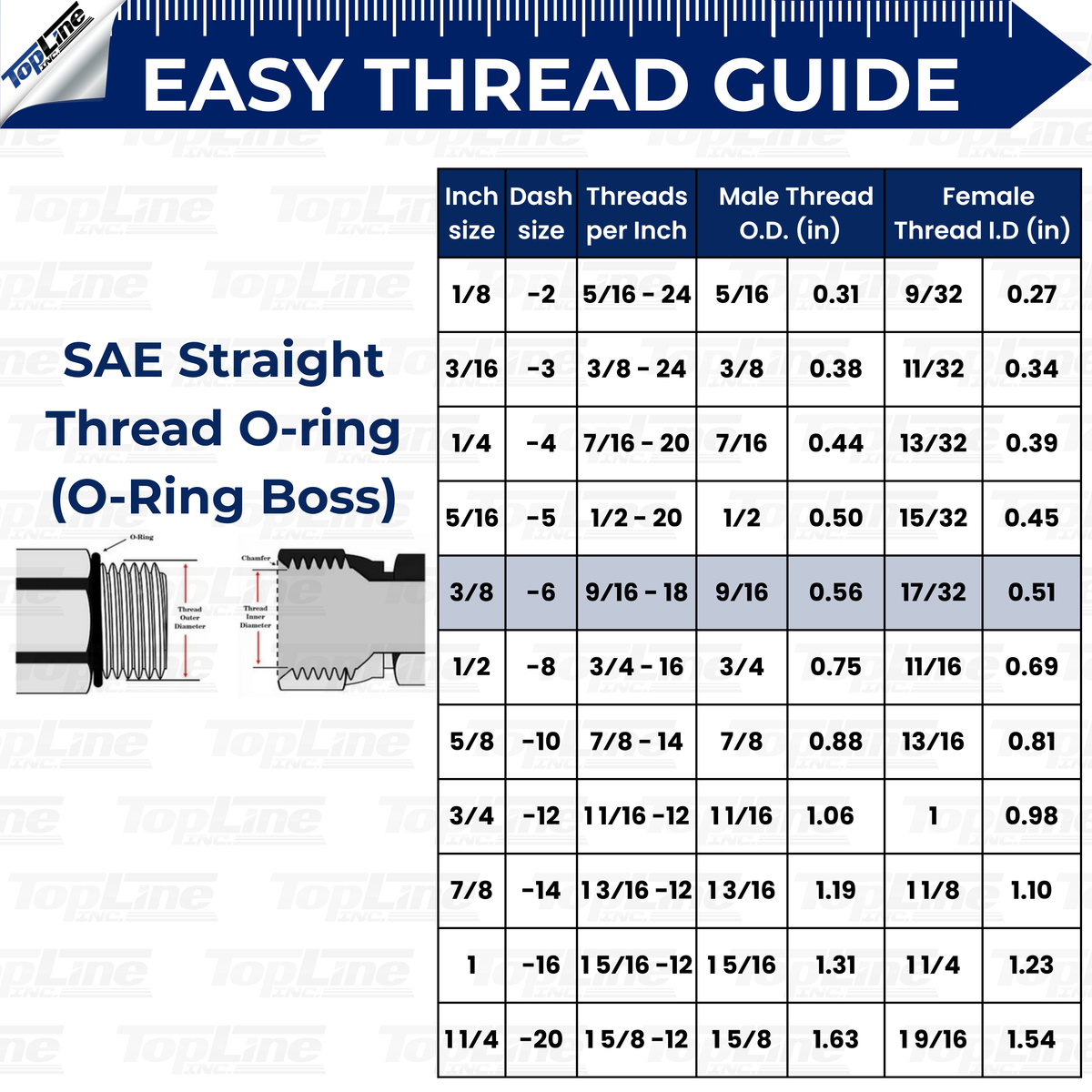 TL74 3/8" SAE Thread Quick Disconnect Hydraulic Coupler Set, 1/4" ISO 7241-B
