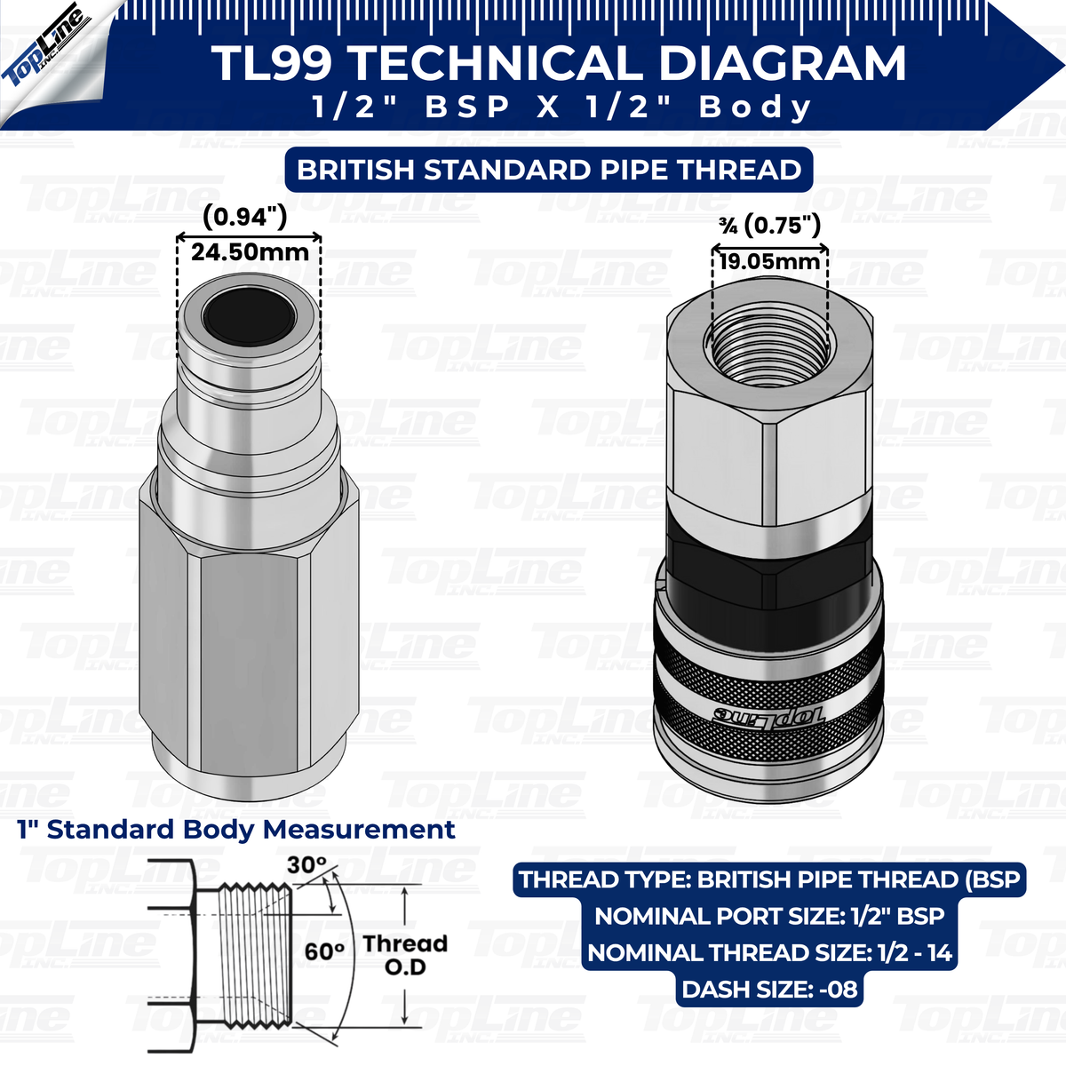 1/2" Body with 1/2" BSP (British Standard Pipe) Thread | Flat Face Hydraulic Quick Connect Coupler | Skid Steer Bobcat Attachment | ISO 16028 Heavy-Duty Coupling Sets with Dust Caps | Model TL99