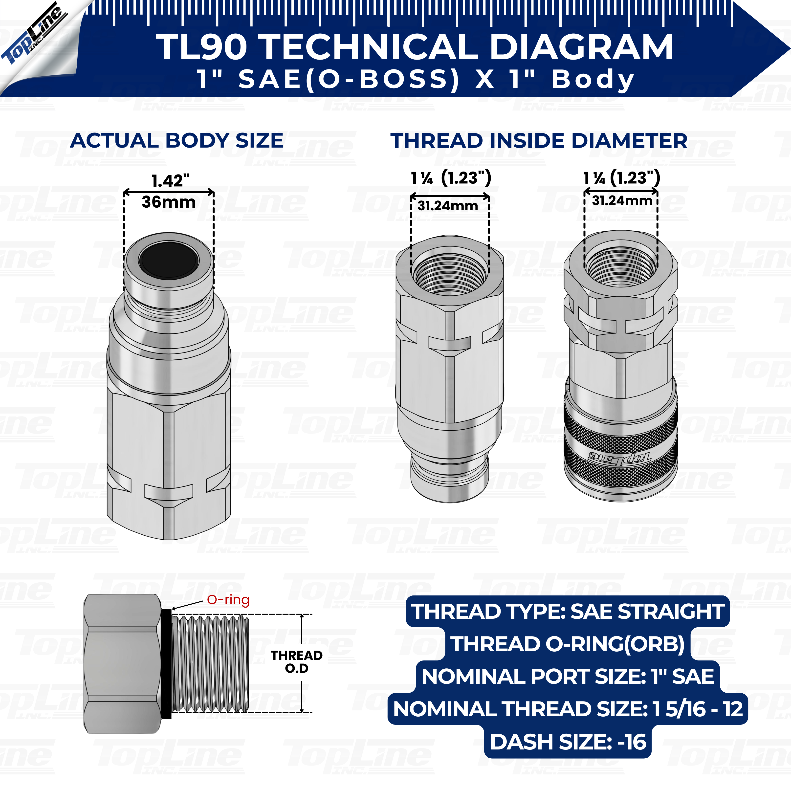 1" Body with 1" SAE O-Ring BOSS Thread | Flat Face Hydraulic Quick Connect Coupler | Heavy Machinery Attachment | ISO 16028 Heavy-Duty Coupling Sets with Dust Caps | Model TL90