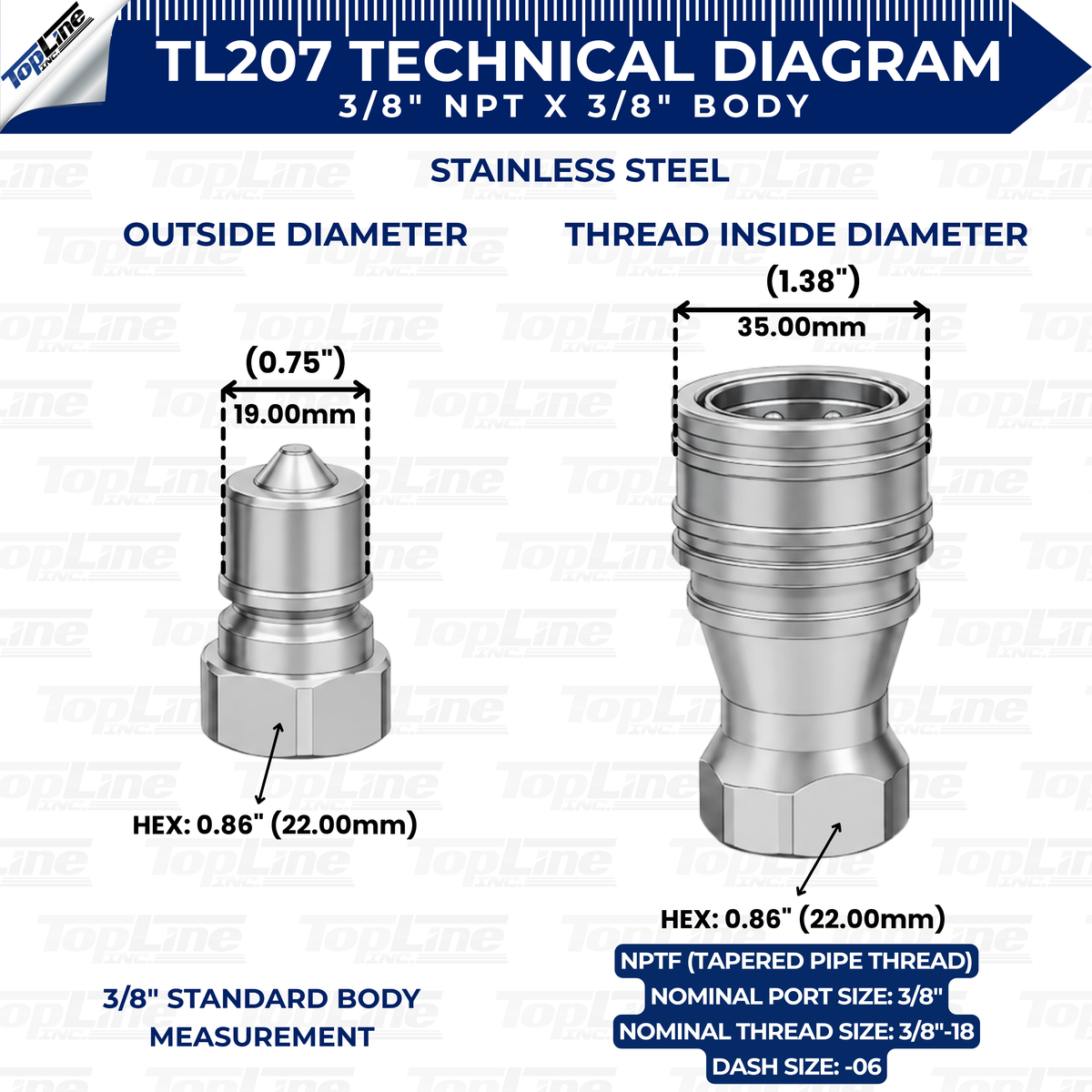 3/8" NPT Thread Hydraulic Coupler Set 3/8" ISO 7241-B Poppet Valve TL207 - STAINLESS STEEL