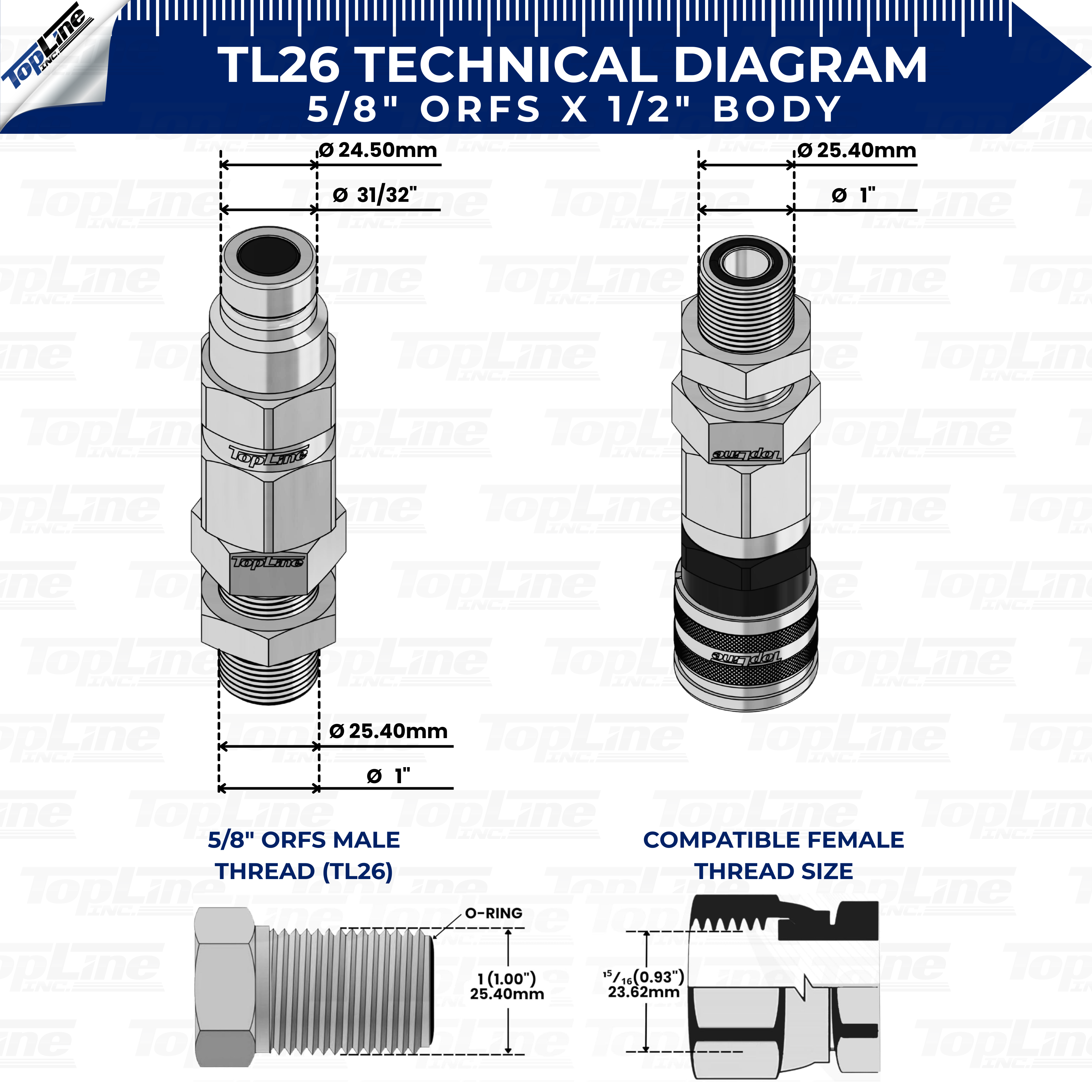 Hydraulic Quick Connect Coupler, 1/2" Body with 5/8" ORFS Thread, Flat Face Bulkhead, ISO 16028, Heavy-Duty Coupling Set with Dust Caps for Bobcat Skid Steer Loaders | Model TL26