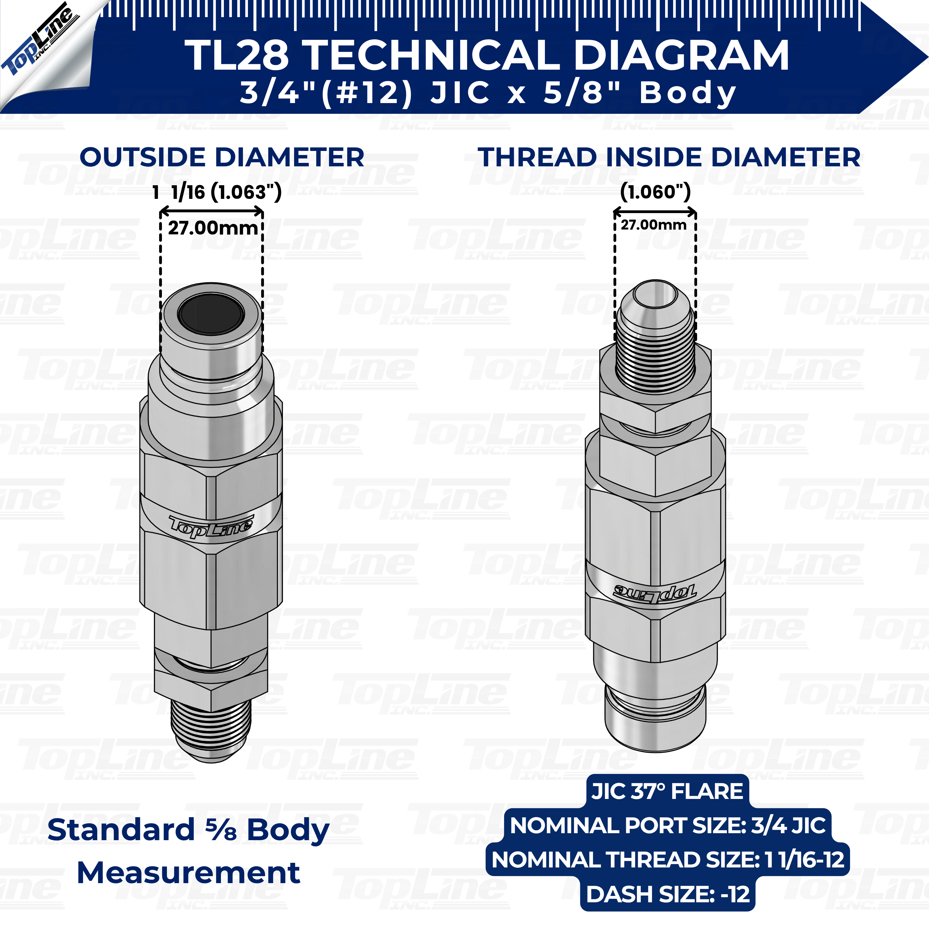 TL28 #12 JIC Thread Flat Face High Flow Quick Connect Hydraulic Coupler Bulkhead 5/8" body size for Bobcat Skid Steer Loaders