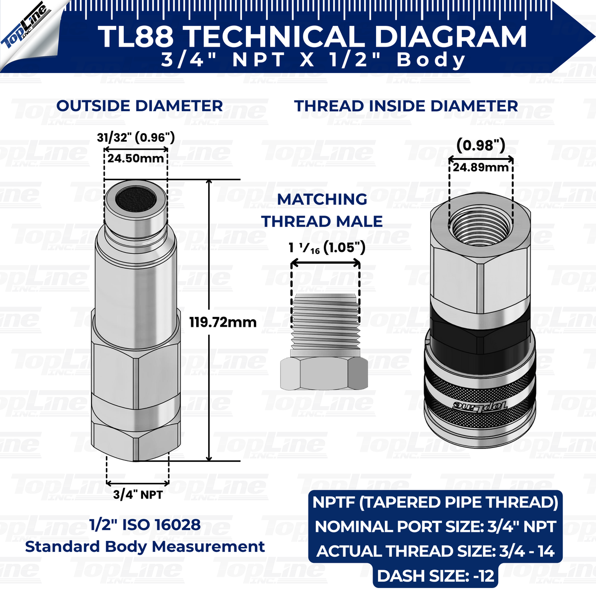 TL88 3/4" NPT Male Flat Face Connect Under Pressure Hydraulic Quick Coupler