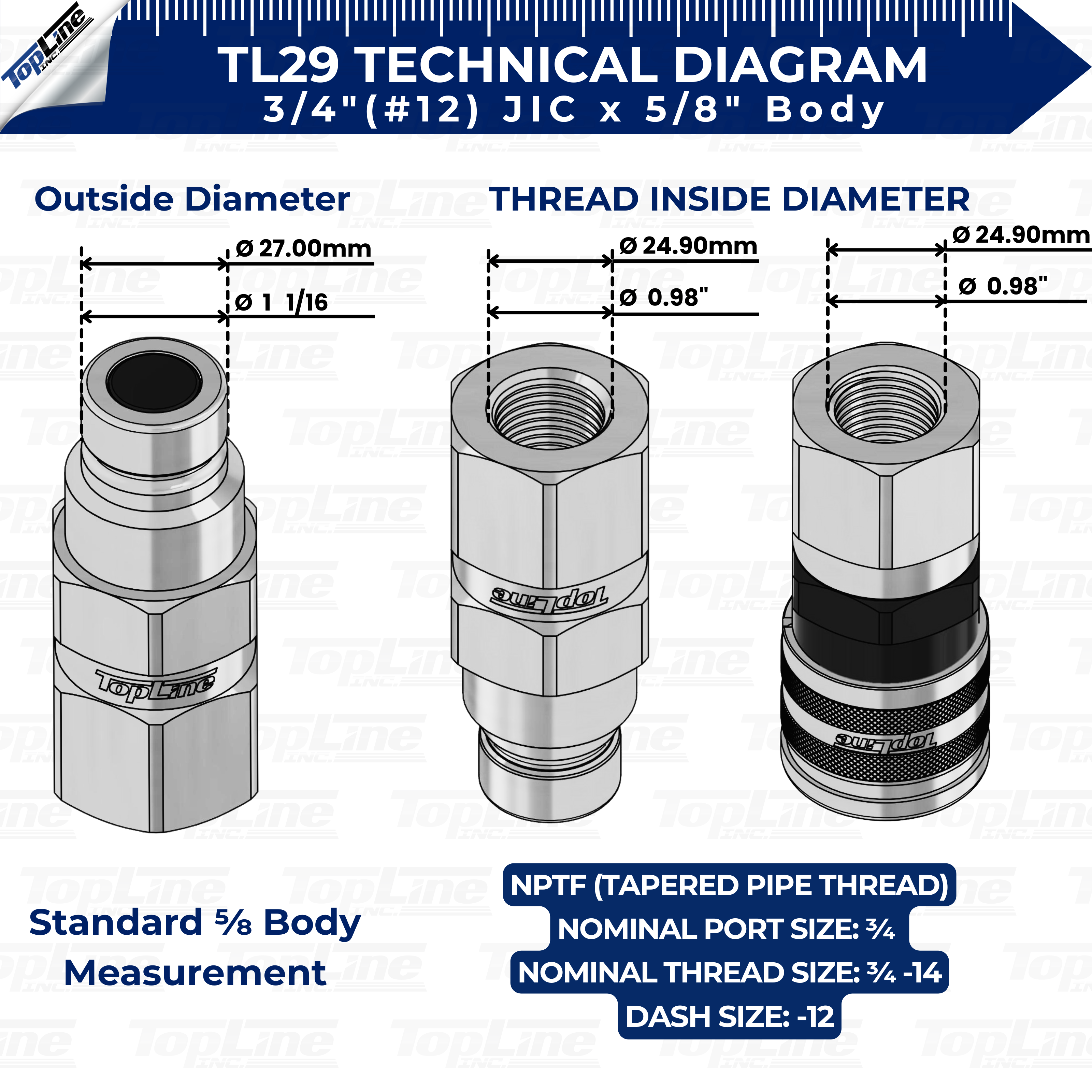 TL29 3/4" NPT Thread Flat Face High Flow Quick Connect Hydraulic Coupler 5/8" body size for Bobcat Skid Steer Loaders