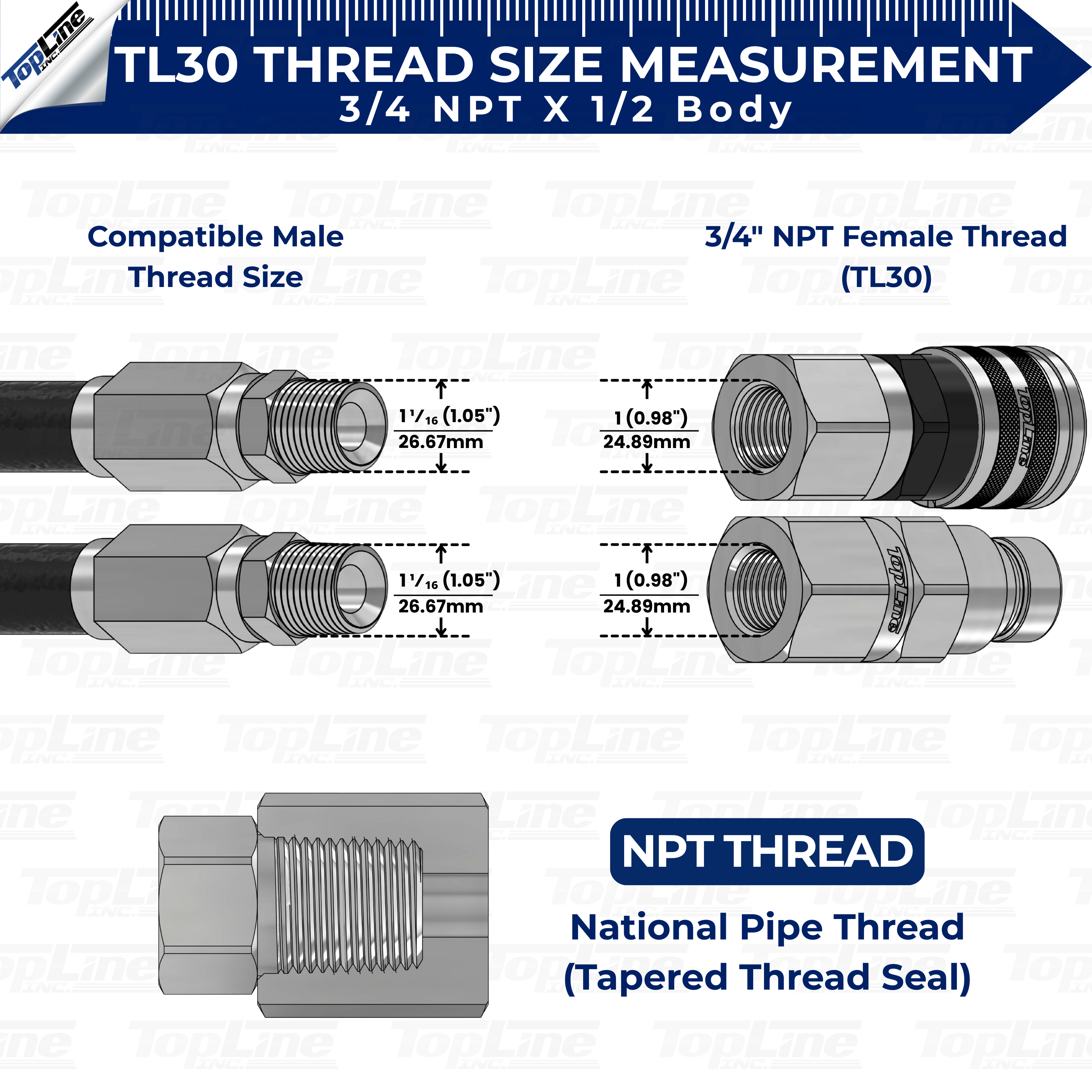 TL30 3/4" NPT Thread Flat Face Quick Connect Hydraulic Coupler 1/2" body size for Bobcat Skid Steer Loaders