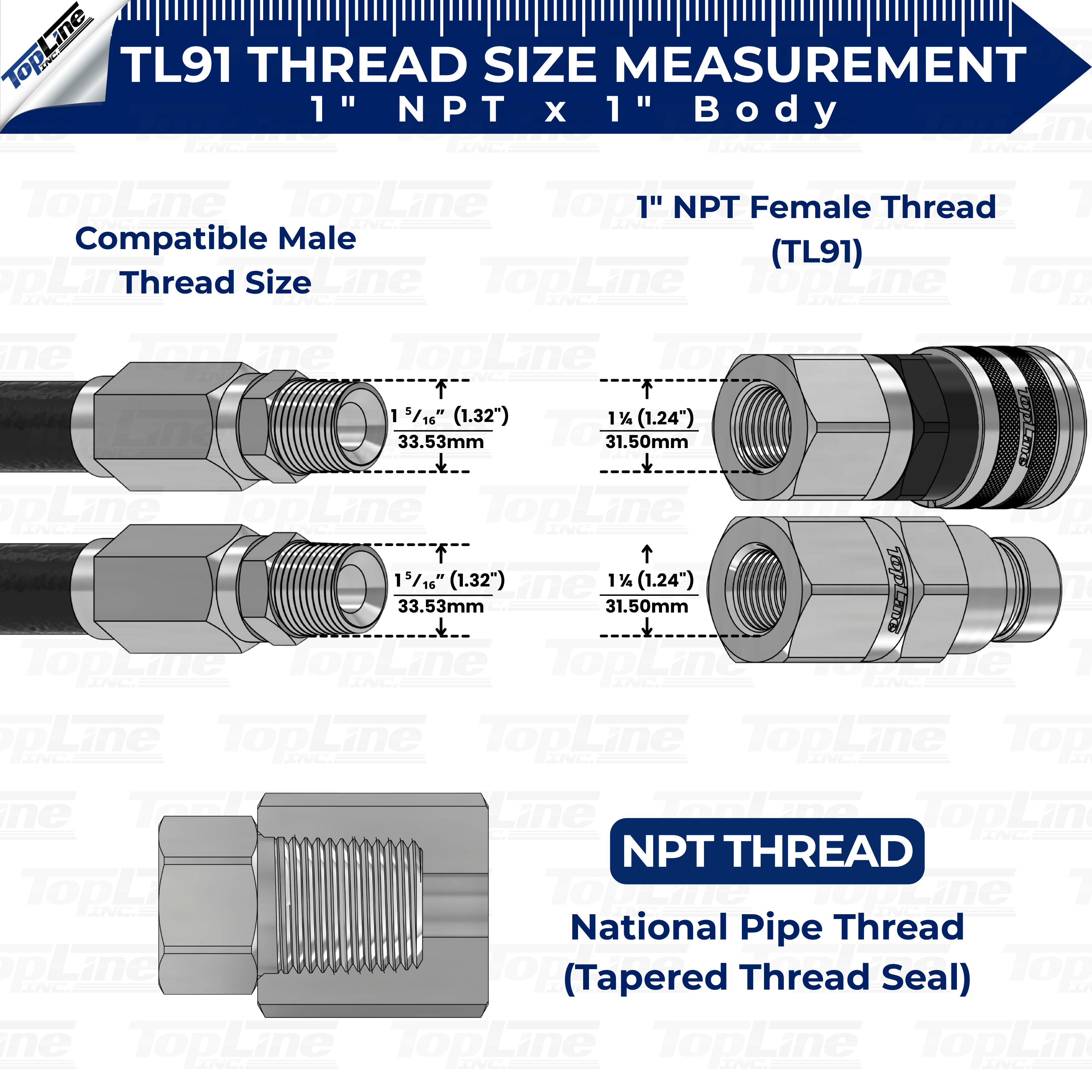 1" Body with 1" NPT Thread | Flat Face Hydraulic Quick Connect Coupler | Heavy Machinery Attachment | ISO 16028 Heavy-Duty Coupling Sets with Dust Caps | Model TL91