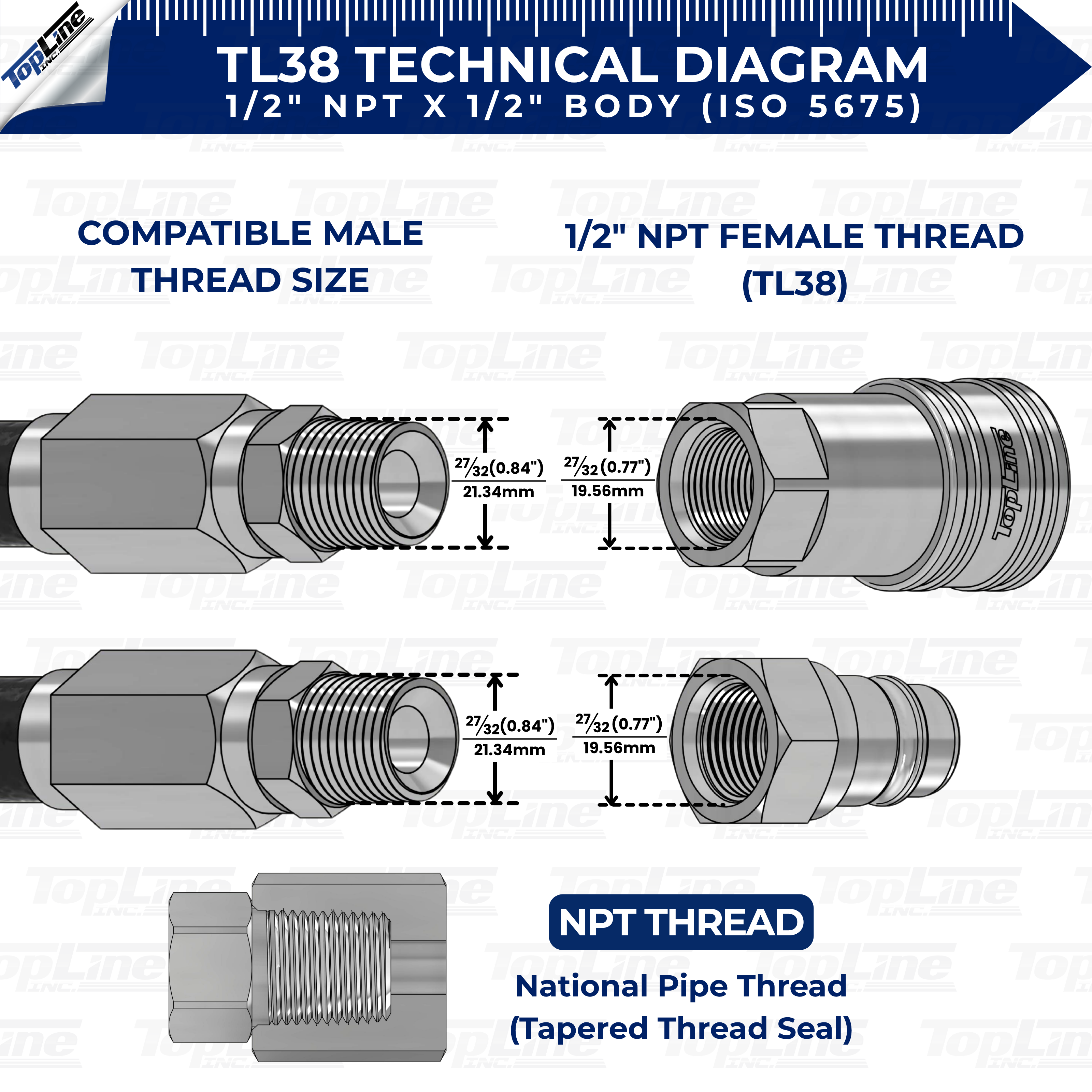 1/2" NPT Thread Ag Quick Connect Hydraulic Coupler Ball style 1/2" body size for Tractor Implements | TL38