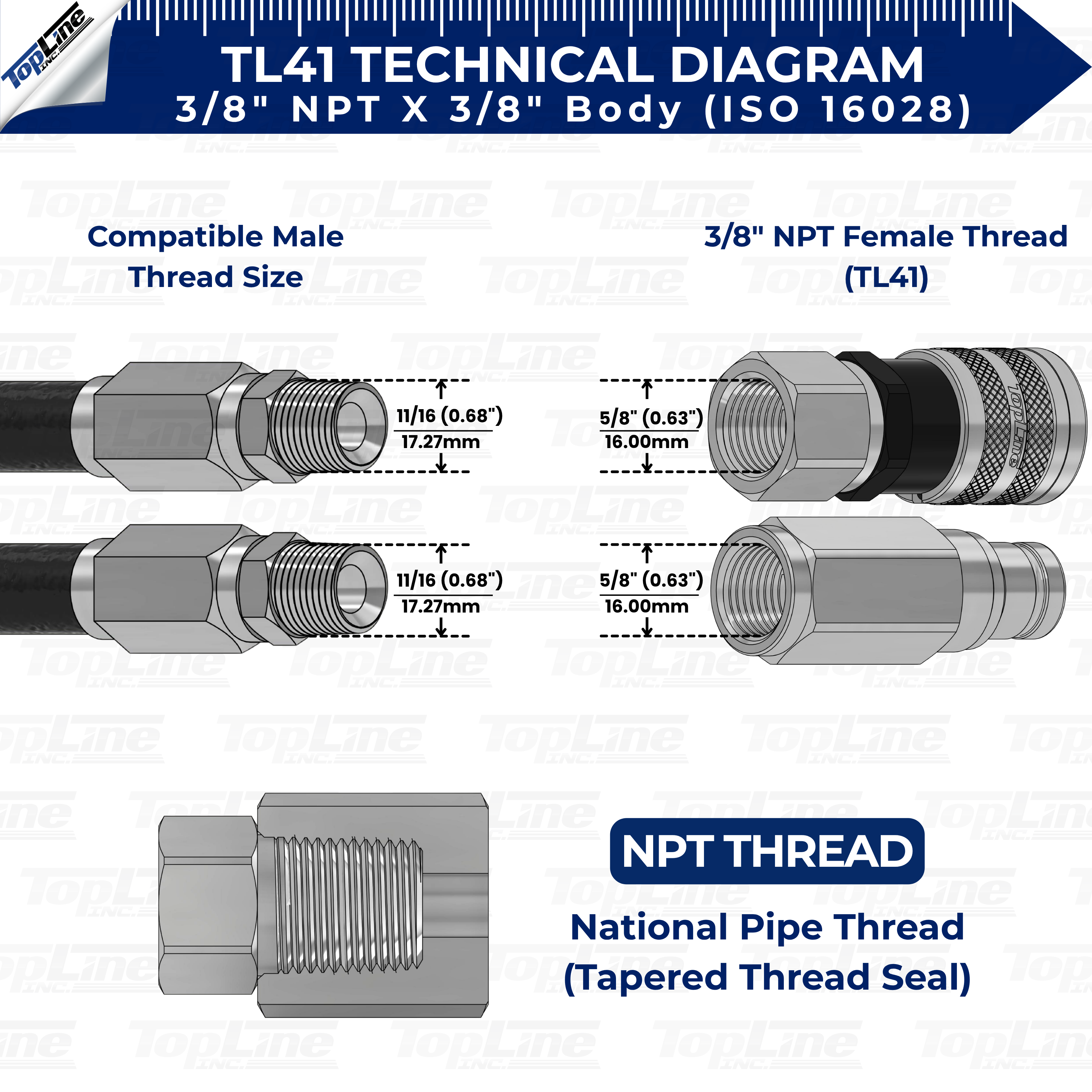 TL41 3/8" NPT Thread Flat Face Quick Connect Hydraulic Couplers 3/8" body size for Bobcat Skid Steer Loaders