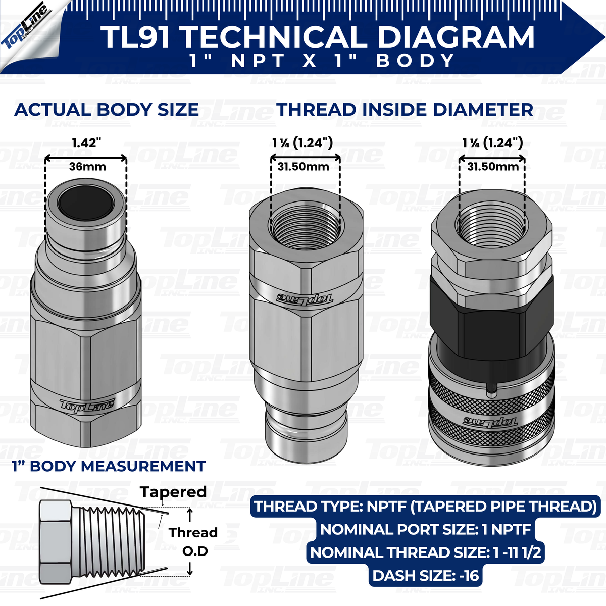 1" Body with 1" NPT Thread | Flat Face Hydraulic Quick Connect Coupler | Heavy Machinery Attachment | ISO 16028 Heavy-Duty Coupling Sets with Dust Caps | Model TL91