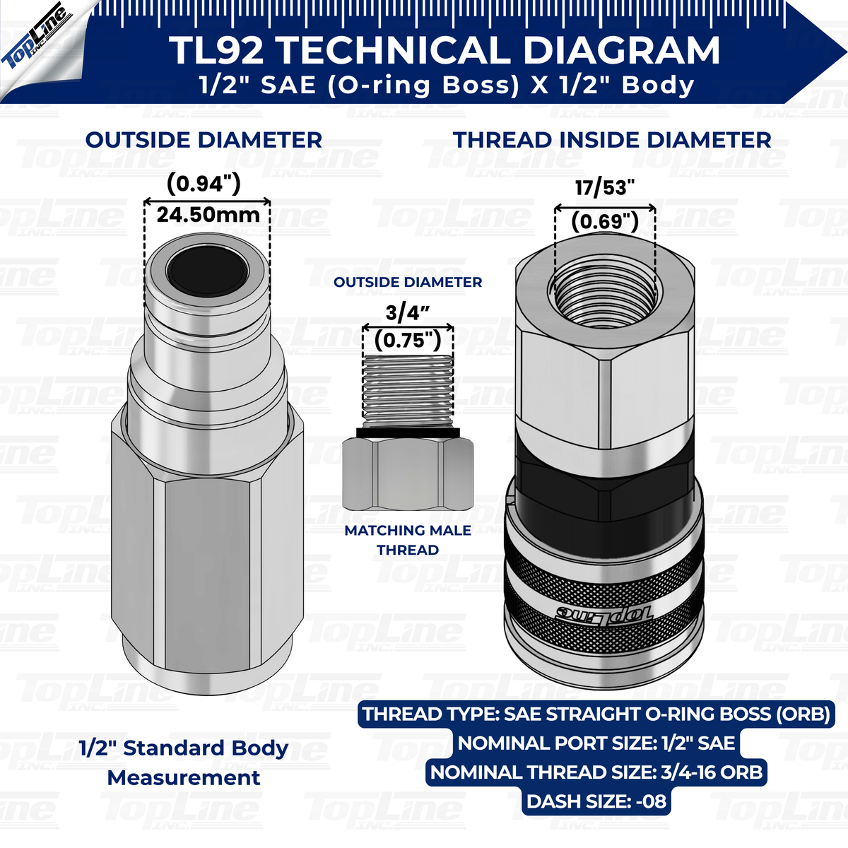 1/2" Body with 1/2" SAE O-Ring BOSS thread | Flat Face Hydraulic Quick Connect Coupler | Heavy Machinery Attachment | ISO 16028 Heavy-Duty Coupling with Dust Caps | Model TL92