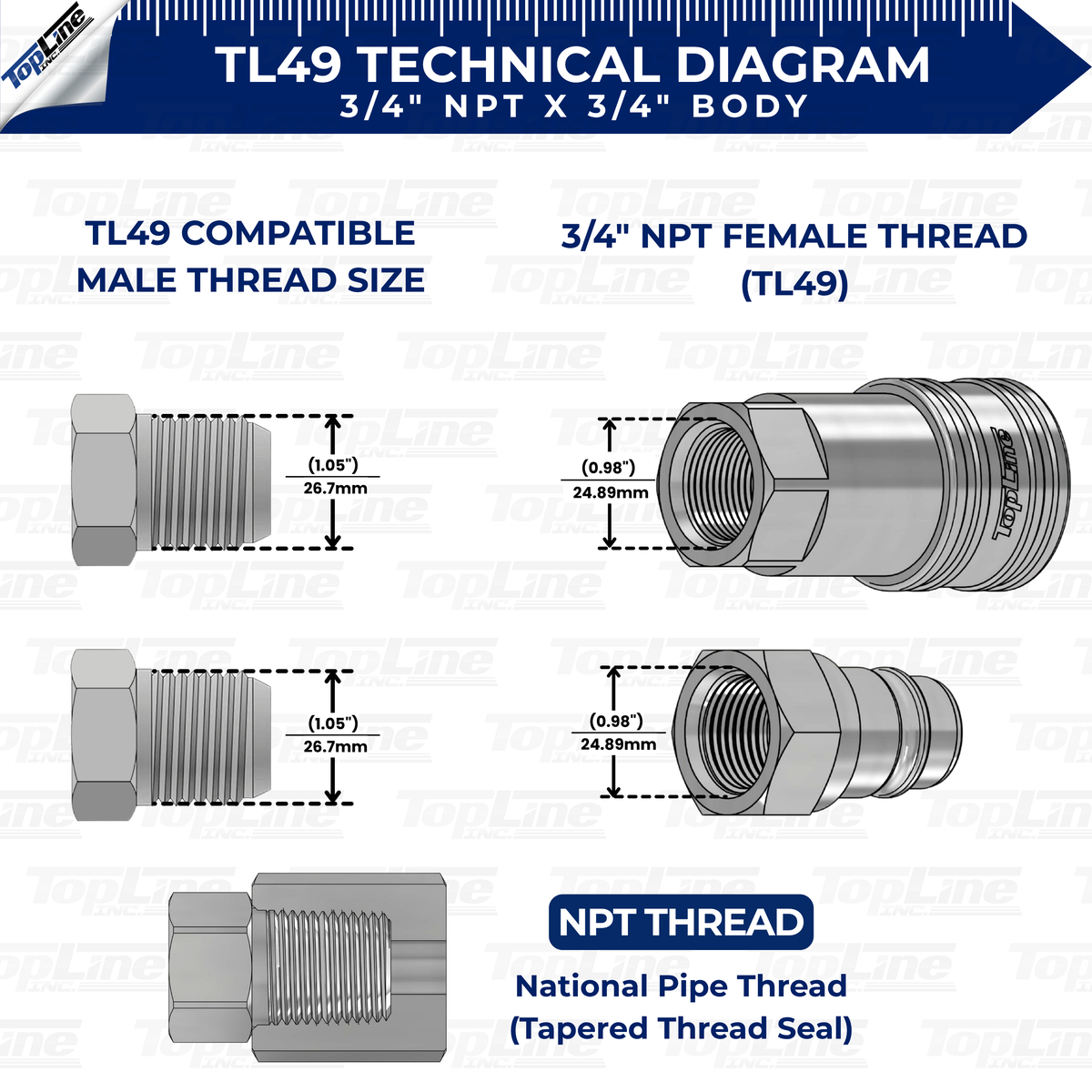 TL49 3/4" NPT Thread Ag Hydraulic Quick Connect Coupler Poppet Valve Set, 3/4 body size