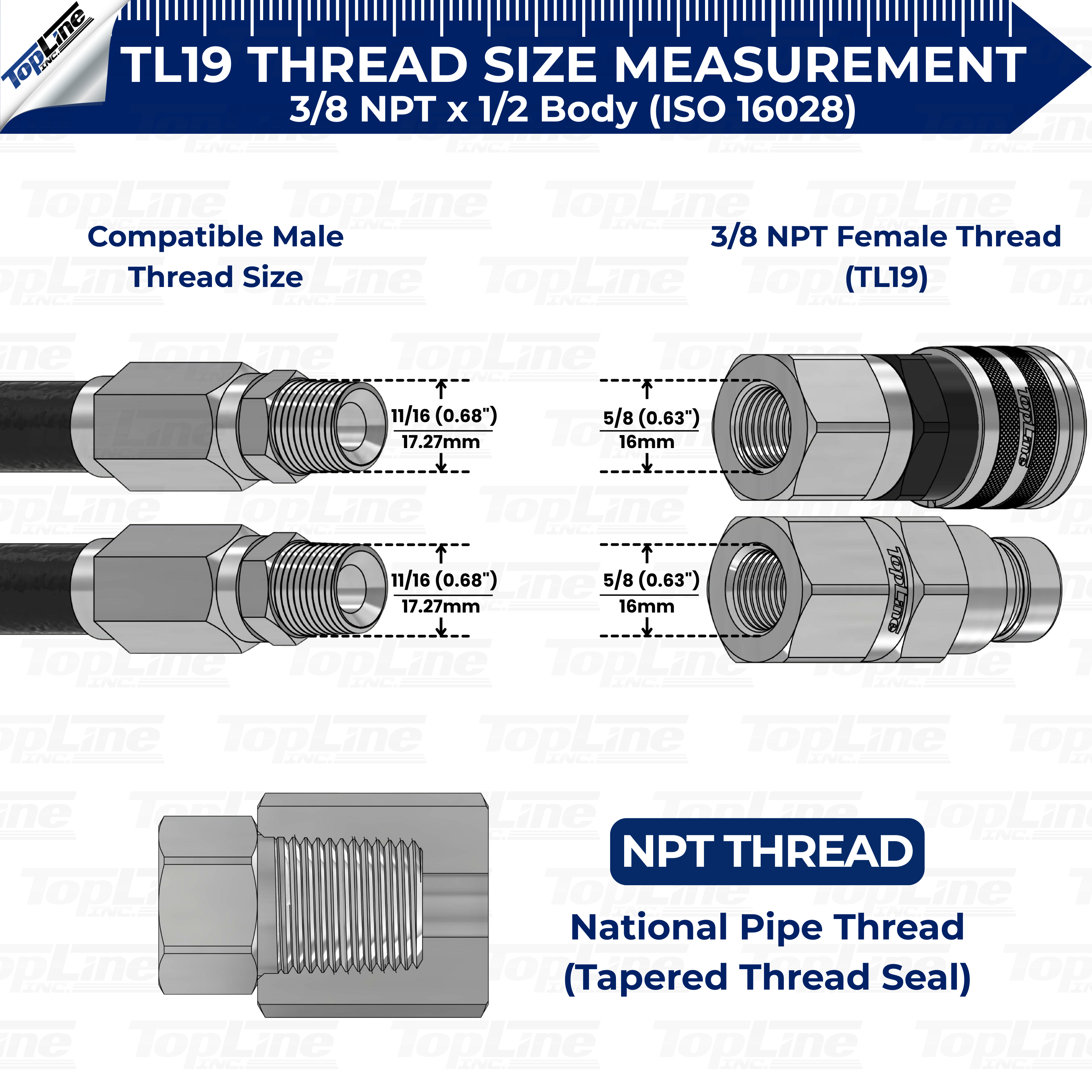 TL19 3/8" NPT Thread Female Flat Face Quick Connect Hydraulic Coupler Skid Steer 1/2" body size Bobcat Skid Steer