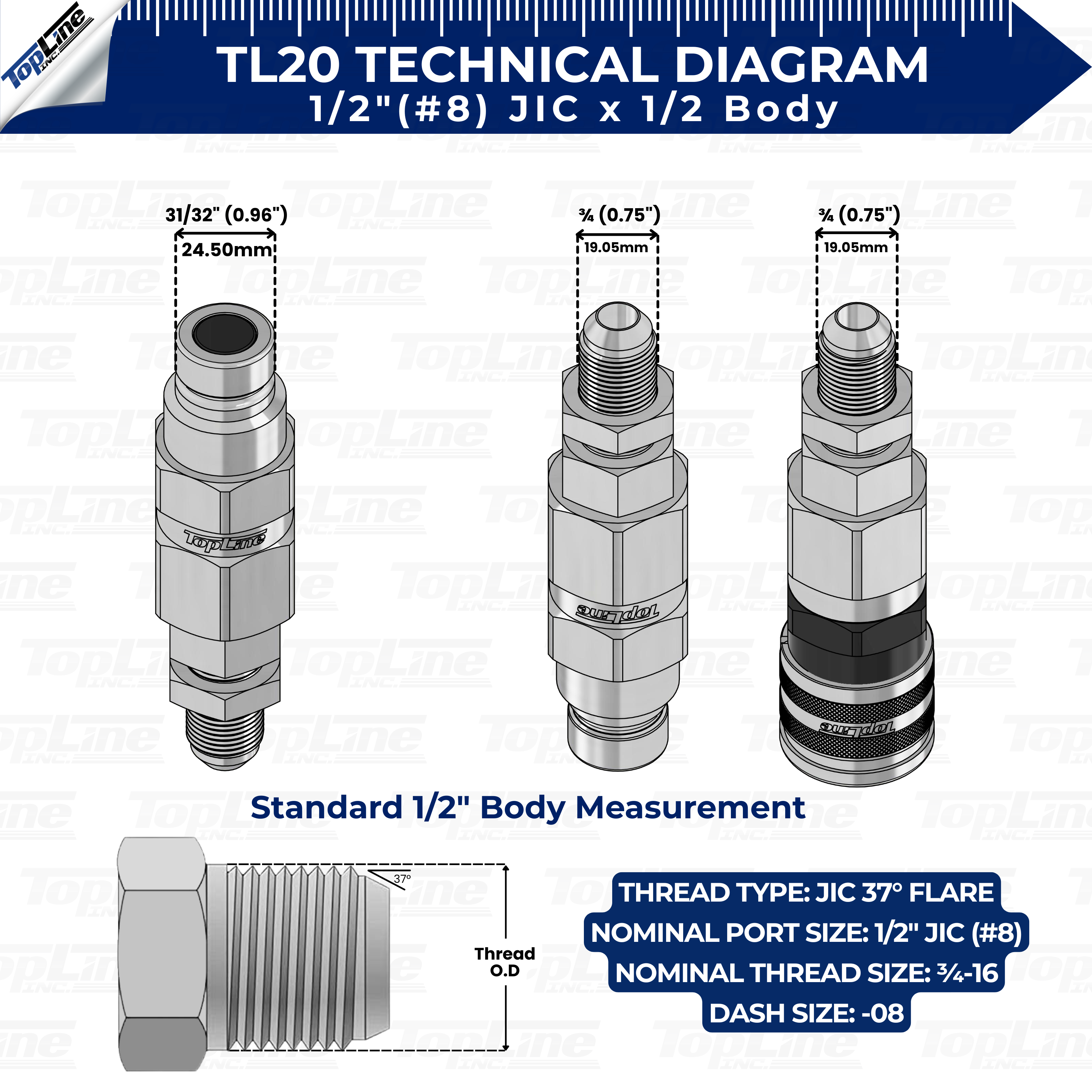 Hydraulic Quick Connect Coupler, 1/2" Body with 1/2" (#8) JIC Thread, Flat Face Bulkhead, ISO 16028, Heavy-Duty Coupling Set with Dust Caps for Skid Steer Bobcat Attachment | Model TL20