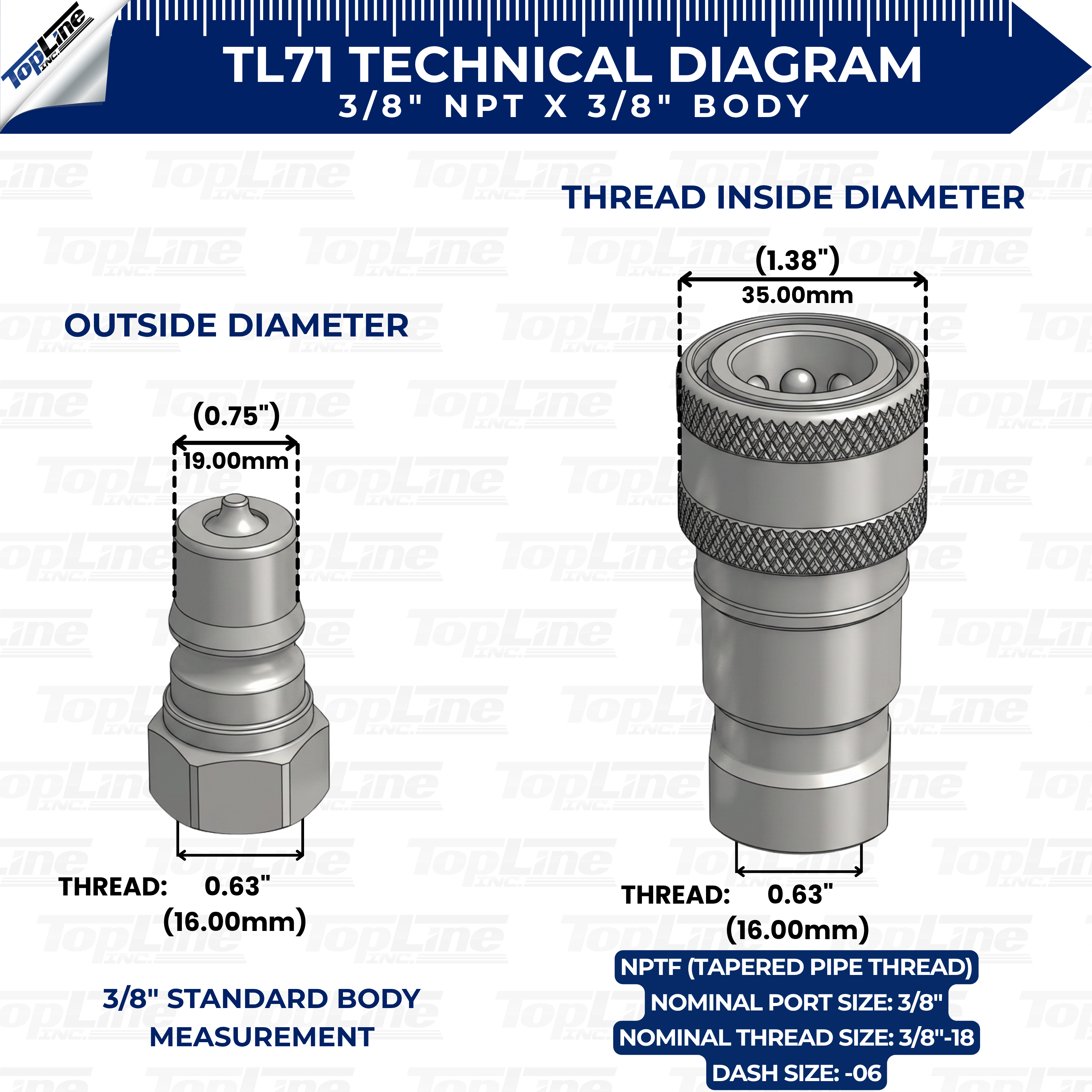 TL71 3/8" NPT Thread 3/8 body Hydraulic Coupler Set ISO 7241-B Poppet Valve