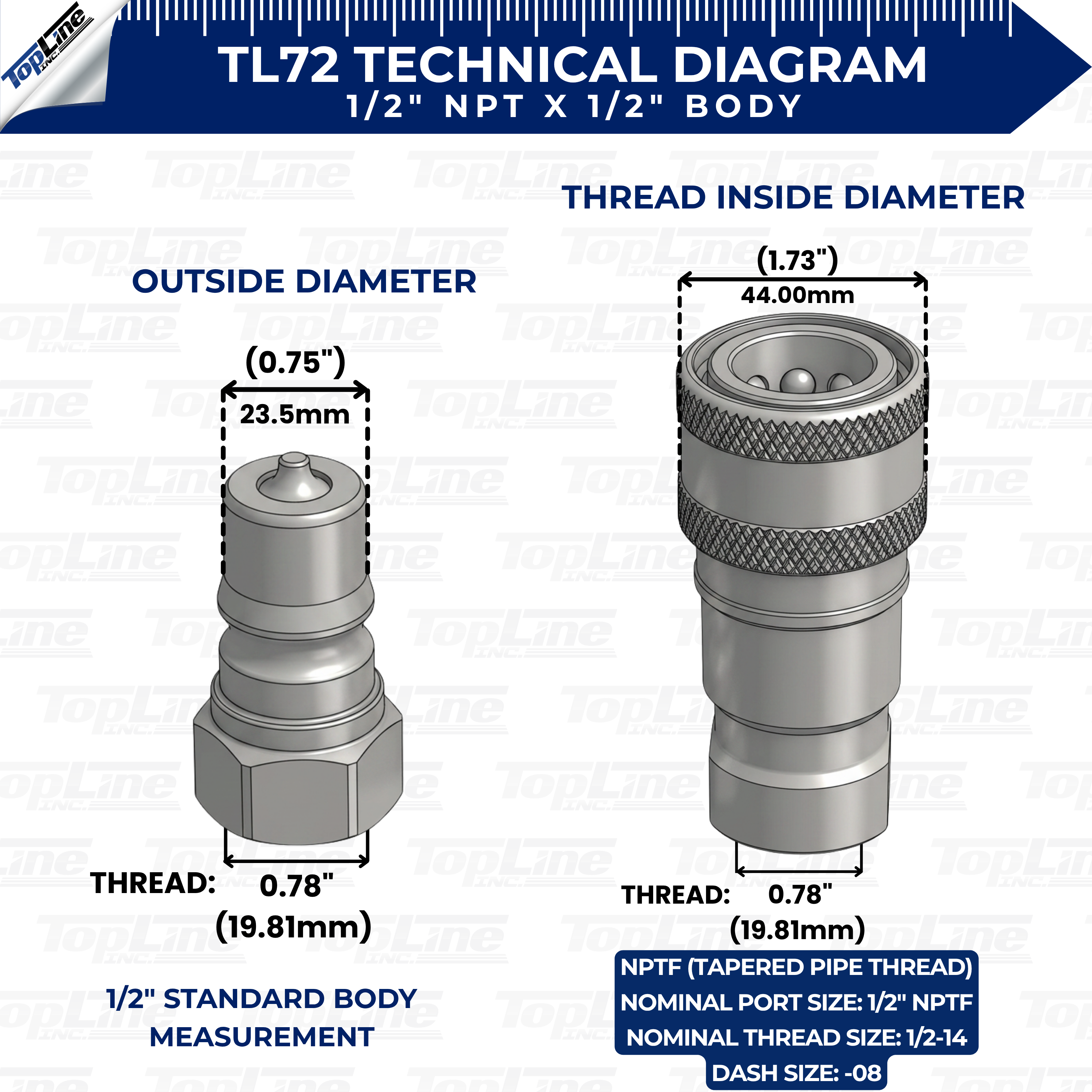 TL72 1/2" NPT Thread ISO 7241-B Hydraulic Quick Coupler Set 1/2" body Poppet Valve