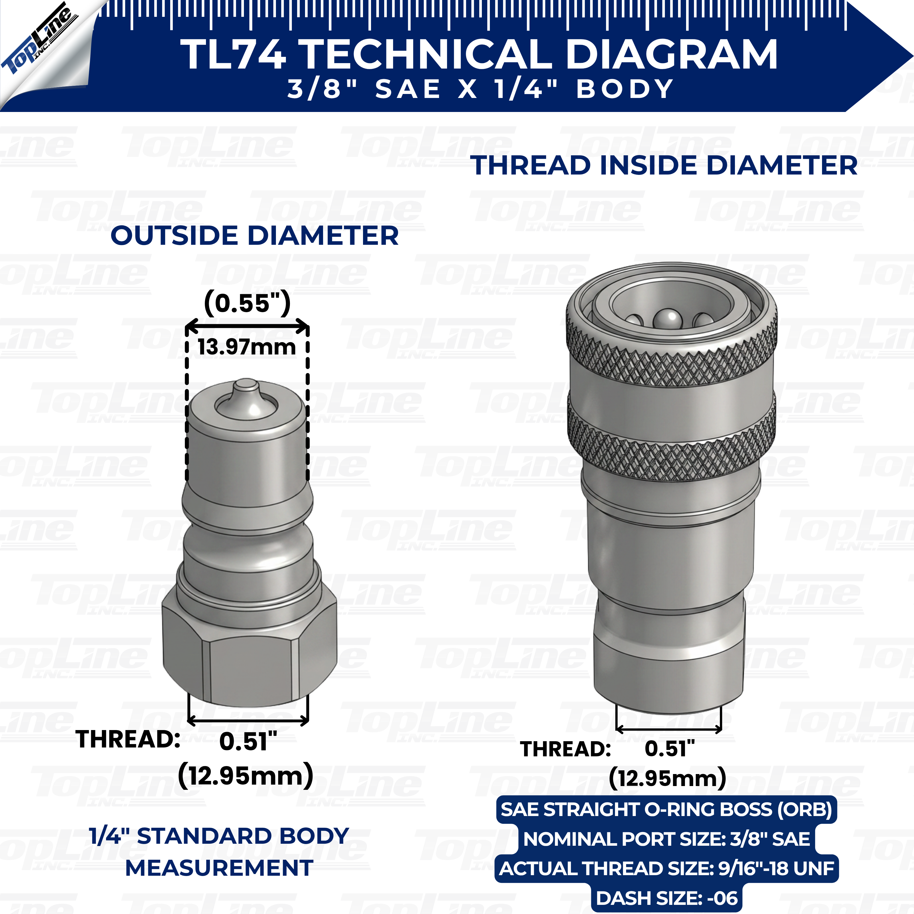 TL74 3/8" SAE Thread Quick Disconnect Hydraulic Coupler Set, 1/4" ISO 7241-B