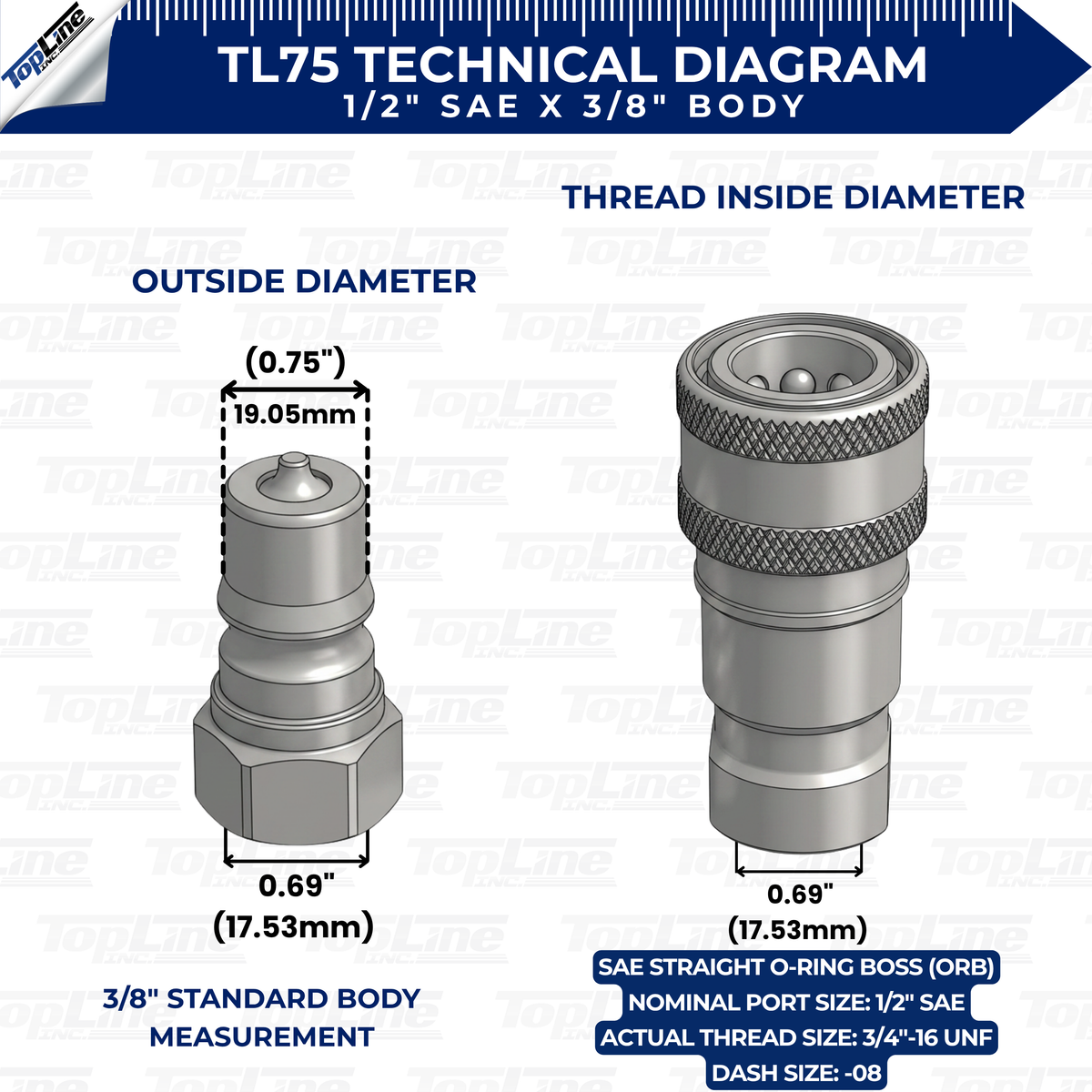 TL75 1/2" SAE Thread Quick Disconnect Hydraulic Coupler Set, 3/8″ body ISO 7241-B
