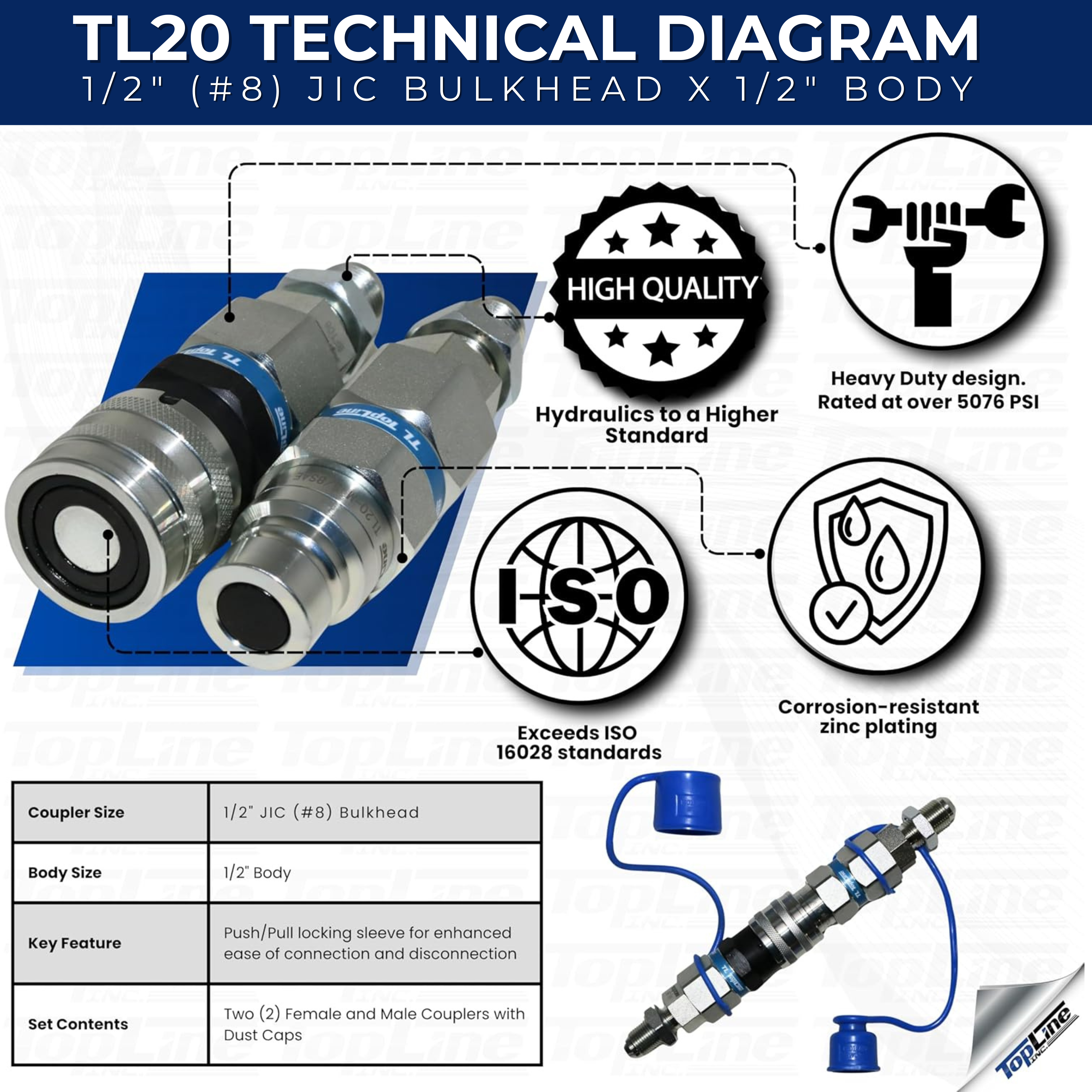 Hydraulic Quick Connect Coupler, 1/2" Body with 1/2" (#8) JIC Thread, Flat Face Bulkhead, ISO 16028, Heavy-Duty Coupling Set with Dust Caps for Skid Steer Bobcat Attachment | Model TL20