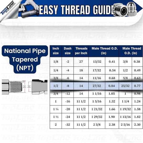 TL107 1/2 NPT Flat Face Hydraulic Quick Coupler 1/2 body 90 deg. Elbow Bobcat