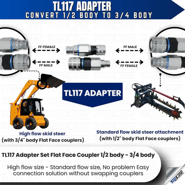 Adapter Set Flat Face Coupler | Converts 1/2 body to 3/4 body | Hydraulic Quick Connect Coupler | ISO 16028 | Heavy-Duty Coupling Set for Bobcat Bulkhead for Skid Steer Loaders | Model TL117
