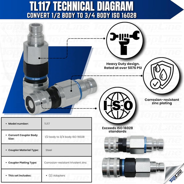 Adapter Set Flat Face Coupler | Converts 1/2 body to 3/4 body | Hydraulic Quick Connect Coupler | ISO 16028 | Heavy-Duty Coupling Set for Bobcat Bulkhead for Skid Steer Loaders | Model TL117