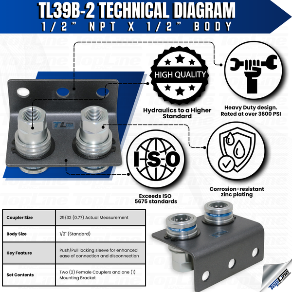 1/2" Body 1/2" NPT AG Thread | Agricultural Couplers Hydraulic Quick Connect with Break Away Mounting Bracket | ISO 5675 | Skid Steer Bobcat Attachment | Push/Pull Heavy-Duty Coupling | Model TL39B-2