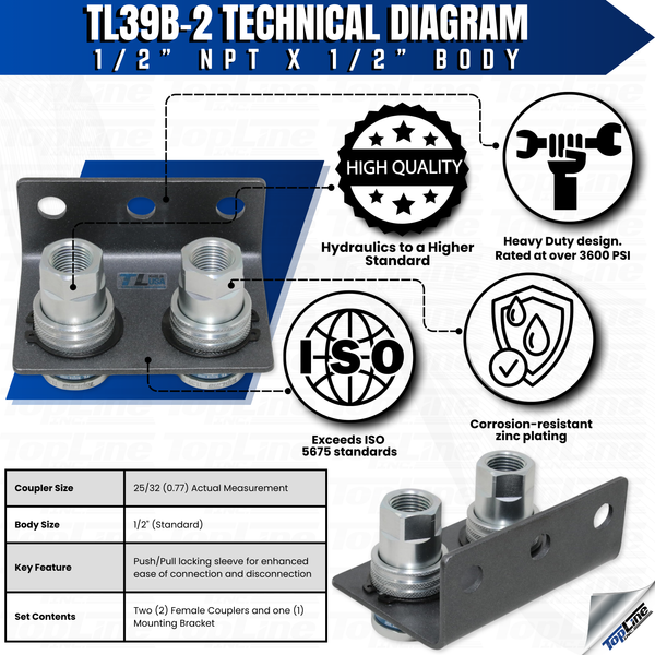 1/2" Body 1/2" NPT AG Thread | Agricultural Couplers Hydraulic Quick Connect with Break Away Mounting Bracket | ISO 5675 | Skid Steer Bobcat Attachment | Push/Pull Heavy-Duty Coupling | Model TL39B-2
