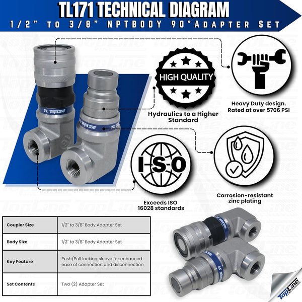 1/2" Body with 90 deg. Elbow 3/8" NPT Thread | Flat Face Hydraulic Quick Connect Coupler | Skid Steer Bobcat Attachment | ISO 16028 Heavy-Duty Coupling Sets with Dust Caps | Model TL171