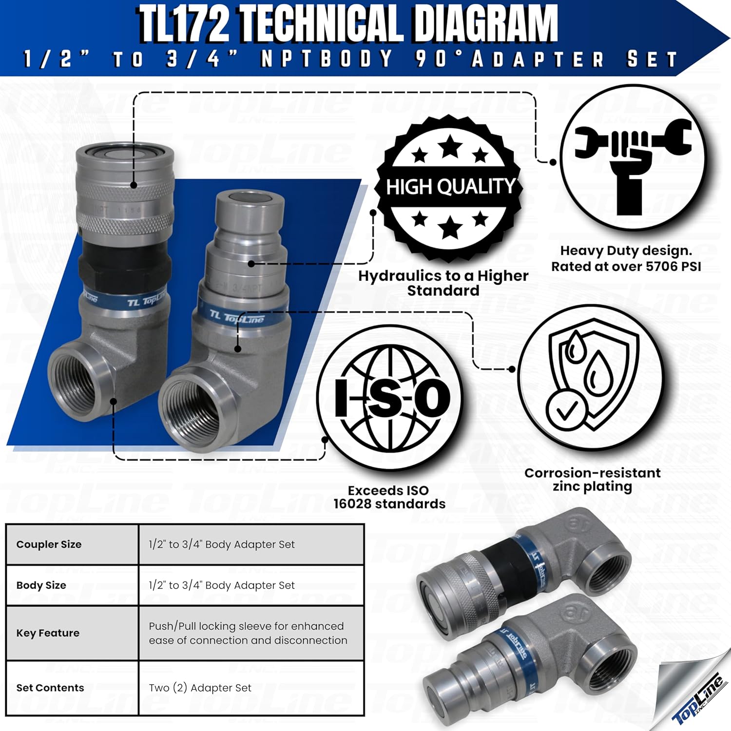 1/2" Body with 90 deg. Elbow 3/4" NPT Thread | Flat Face Hydraulic Quick Connect Coupler | Skid Steer Bobcat Attachment | ISO 16028 Heavy-Duty Coupling Sets with Dust Caps | Model TL172