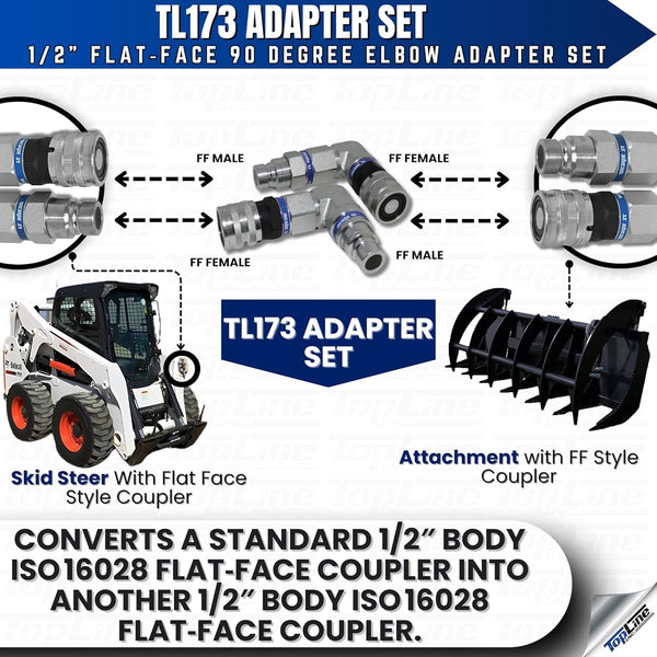 1/2" Body Flat‑Face 90 Degree Elbow Adapter Set, Hydraulic Quick Connect Coupler, ISO 16028, Heavy-Duty Coupling Set with Dust Caps for Skid Steer Bobcat Attachment | Model TL173