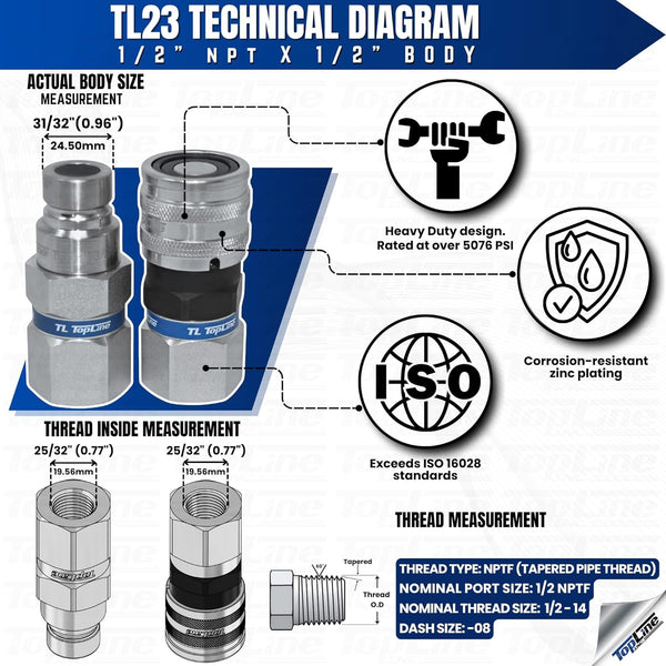 1/2" Body with 1/2" NPT Thread | Flat Face Hydraulic Quick Connect Coupler | Skid Steer Bobcat Attachment | ISO 16028 Heavy-Duty Coupling Sets with Dust Caps | Model TL23