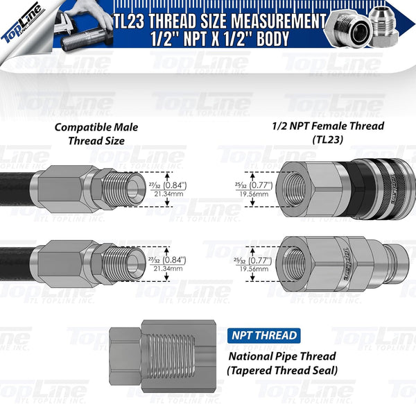 1/2" Body with 1/2" NPT Thread | Flat Face Hydraulic Quick Connect Coupler | Skid Steer Bobcat Attachment | ISO 16028 Heavy-Duty Coupling Sets with Dust Caps | Model TL23