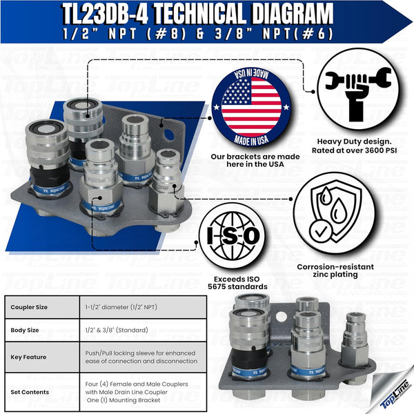 1/2" Flat Face Hydraulic Quick Connect Coupler Set, 1/2" NPT with 3/8" Drain Line Coupler, ISO 16028, Heavy-Duty Steel, Includes Mounting Bracket, Fits Skid Steer Bobcat Attachments - TL23DB-4