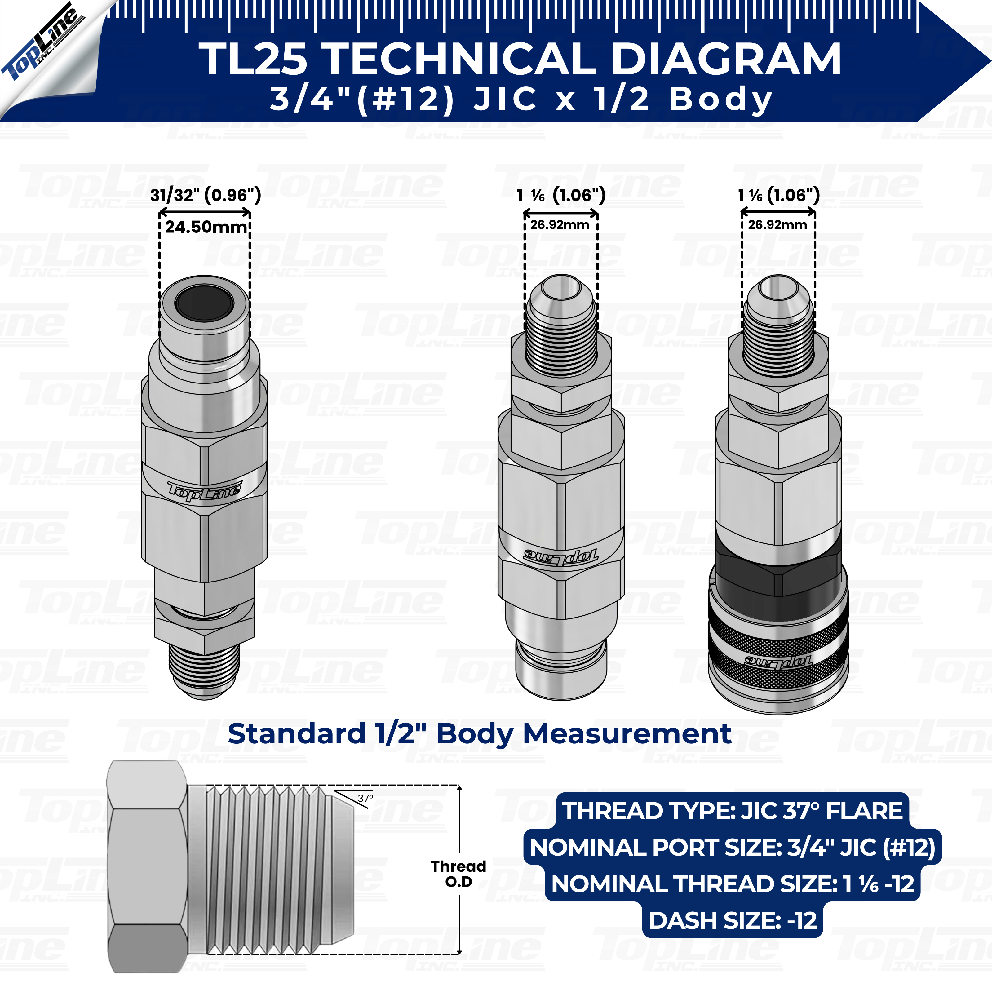 Hydraulic Quick Connect Coupler, 1/2" Body with 3/4" (#12) JIC Thread, Flat Face Bulkhead Mount, ISO 16028, Heavy-Duty Coupling Set with Dust Caps for Bobcat Skid Steer Loaders | Model TL25