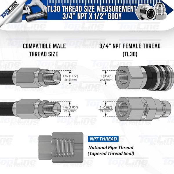 TL30 3/4" NPT Thread Flat Face Quick Connect Hydraulic Coupler 1/2" body size for Bobcat Skid Steer Loaders