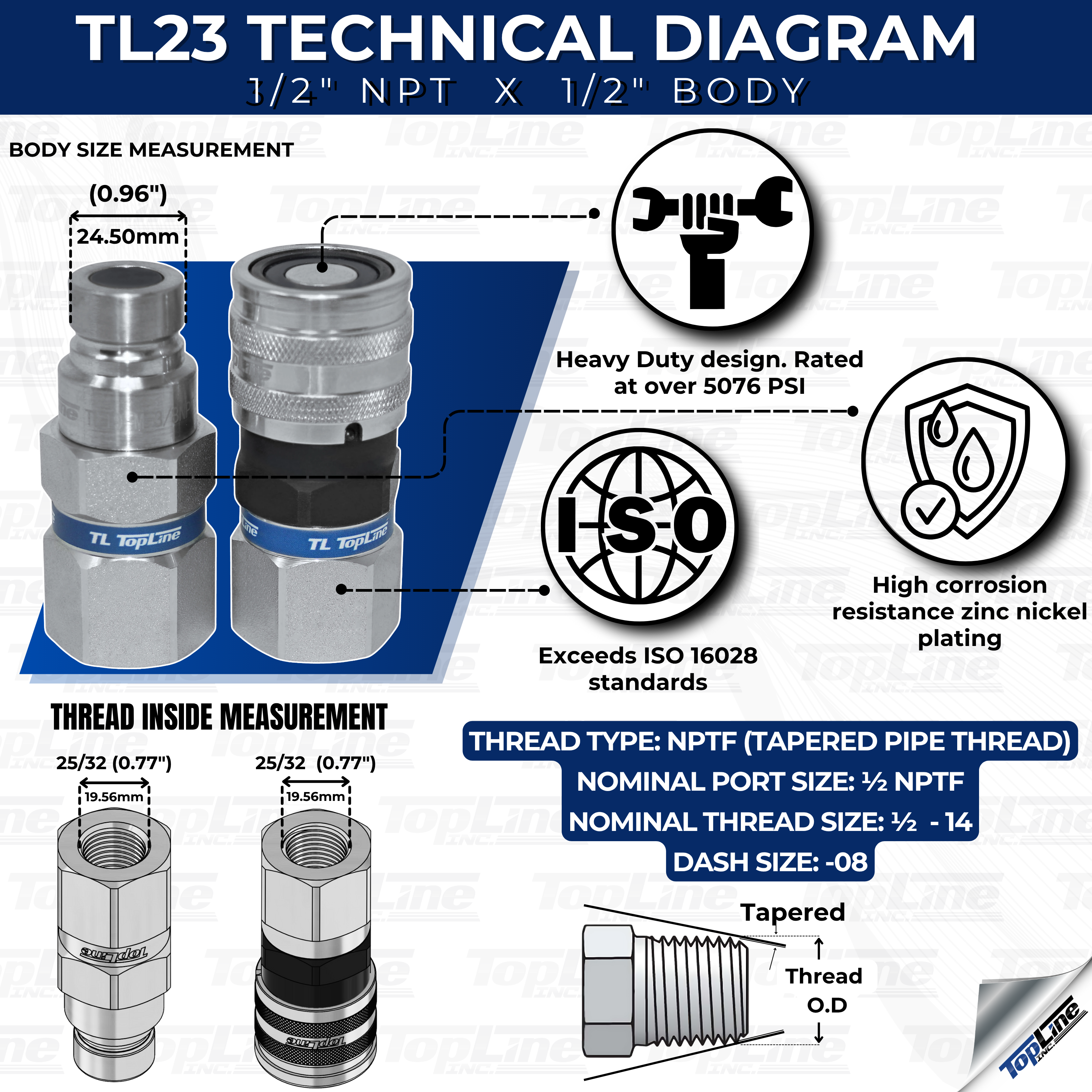 1/2" Body with 1/2" NPT Thread | Flat Face Hydraulic Quick Connect Coupler | Skid Steer Bobcat Attachment | ISO 16028 Heavy-Duty Coupling Sets with Dust Caps | Model TL23