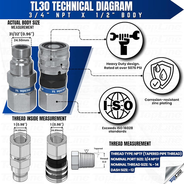 TL30 3/4" NPT Thread Flat Face Quick Connect Hydraulic Coupler 1/2" body size for Bobcat Skid Steer Loaders