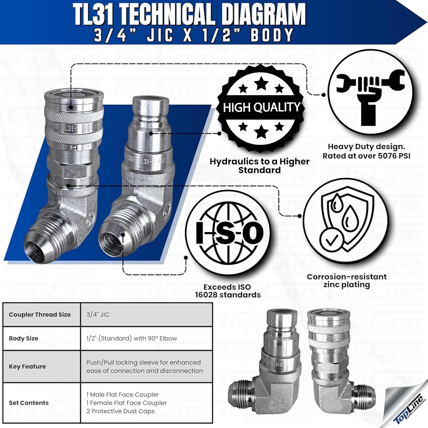 TL31 3/4 JIC Male 90 deg Elbow Flat Face Hydraulic Quick Connect Coupler Set 1/2