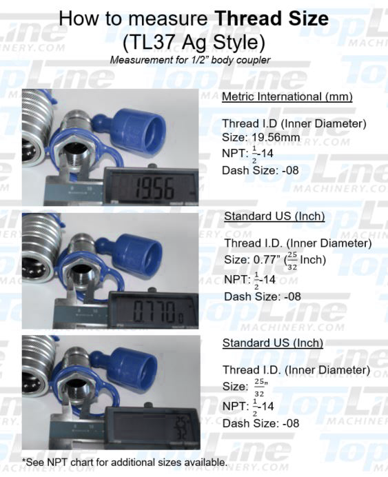 TL37-M 1/2" NPT Thread Ag Quick Connect Hydraulic Poppet style Coupler 1/2" body size for Tractor Bobcat Skid Steer Loaders Implements (Pack of 2)