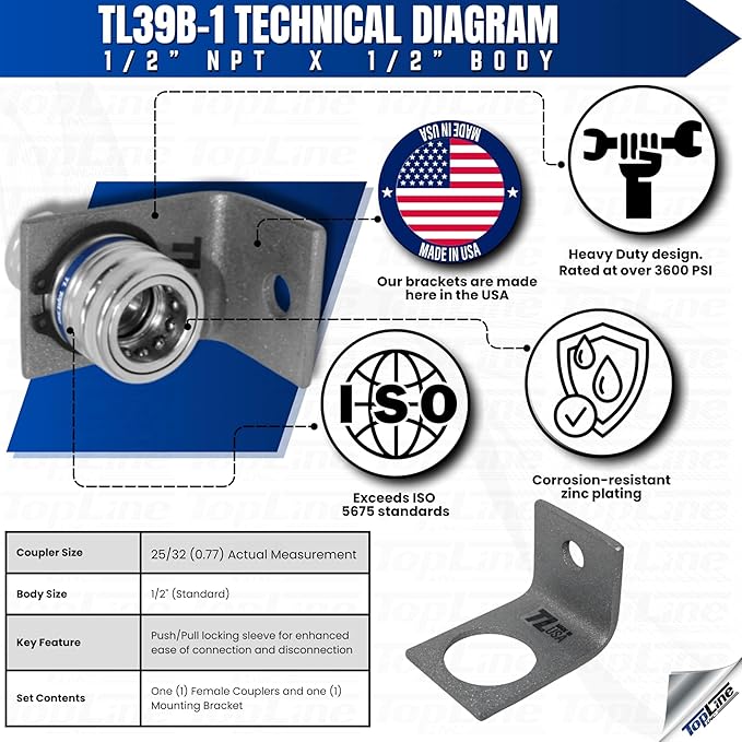 1/2" Body 1/2" NPT AG Thread | Agricultural Couplers Hydraulic Quick Connect with Break Away Mounting Bracket | ISO 5675 Ag Pioneer Style Couplers | Push/Pull Heavy-Duty Coupling | Model TL39B-1
