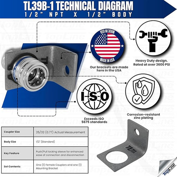1/2" Body 1/2" NPT AG Thread | Agricultural Couplers Hydraulic Quick Connect with Break Away Mounting Bracket | ISO 5675 | Skid Steer Bobcat Attachment | Push/Pull Heavy-Duty Coupling | Model TL39B-1