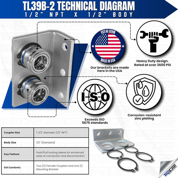 1/2" Body 1/2" NPT AG Thread | Agricultural Couplers Hydraulic Quick Connect with Break Away Mounting Bracket | ISO 5675 | Skid Steer Bobcat Attachment | Push/Pull Heavy-Duty Coupling | Model TL39B-2