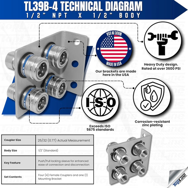 1/2" Body 1/2" NPT AG Thread | Agricultural Couplers Hydraulic Quick Connect with Break Away Mounting Bracket | ISO 5675 | Skid Steer Bobcat Attachment | Push/Pull Heavy-Duty Coupling | Model TL39B-4