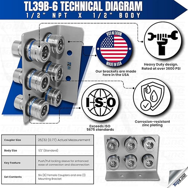 1/2" Body 1/2" NPT AG Thread | Agricultural Couplers Hydraulic Quick Connect with Break Away Mounting Bracket | ISO 5675 | Skid Steer Bobcat Attachment | Push/Pull Heavy-Duty Coupling | Model TL39B-6