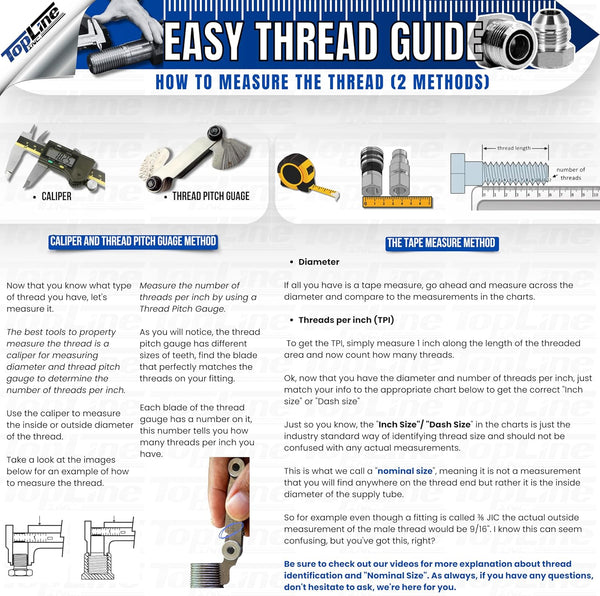 1/2" Body 1/2" NPT AG Thread | Agricultural Couplers Hydraulic Quick Connect with Break Away Mounting Bracket | ISO 5675 | Skid Steer Bobcat Attachment | Push/Pull Heavy-Duty Coupling | Model TL39B-6