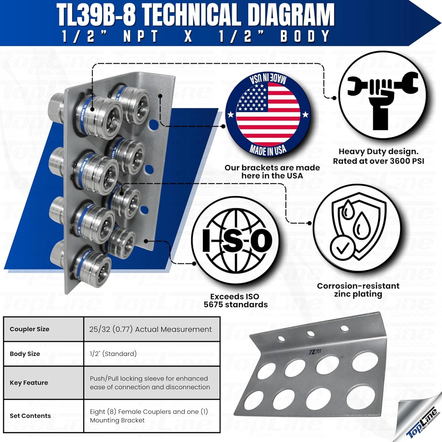 1/2" Body 1/2" NPT AG Thread | Agricultural Couplers Hydraulic Quick Connect with Break Away Mounting Bracket | ISO 5675 Ag Pioneer Style Couplers | Push/Pull Heavy-Duty Coupling | Model TL39B-8