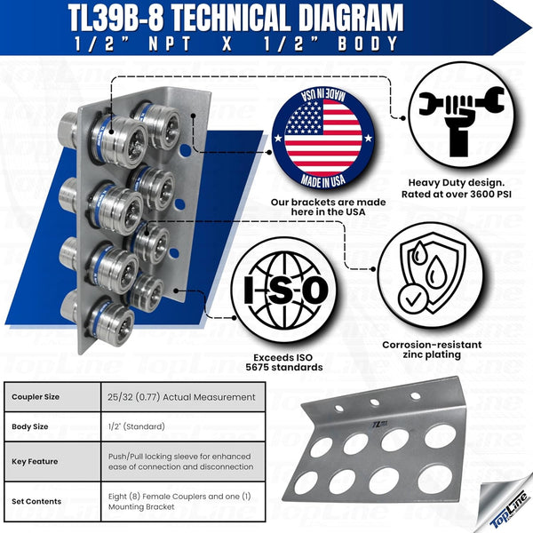 1/2" Body 1/2" NPT AG Thread | Agricultural Couplers Hydraulic Quick Connect with Break Away Mounting Bracket | ISO 5675 | Skid Steer Bobcat Attachment | Push/Pull Heavy-Duty Coupling | Model TL39B-8