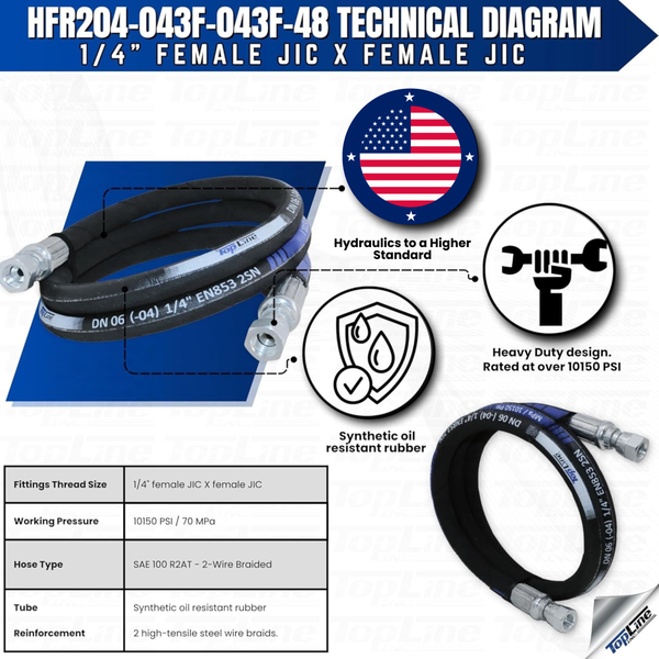 1/4" Hydraulic Hose Assembly with female JIC X female JIC (10,150 psi)