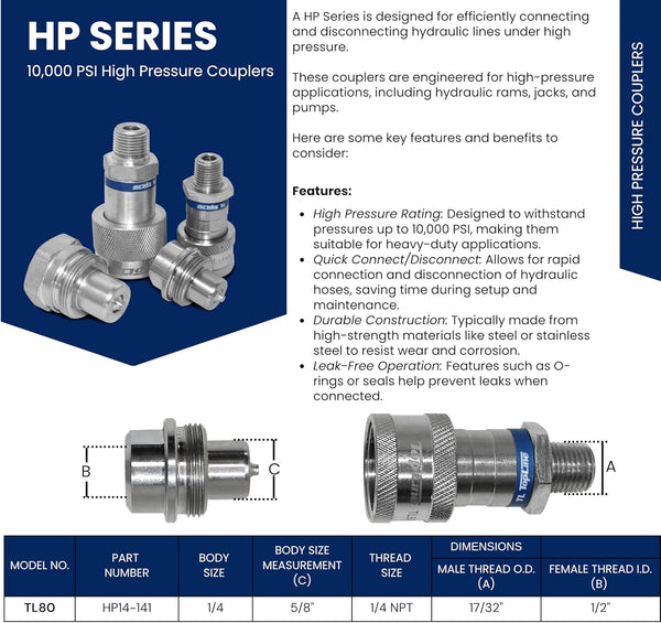 TL80 1/4" NPT High Pressure Interchanges Enerpac A-630 Hydraulic Couplers Set